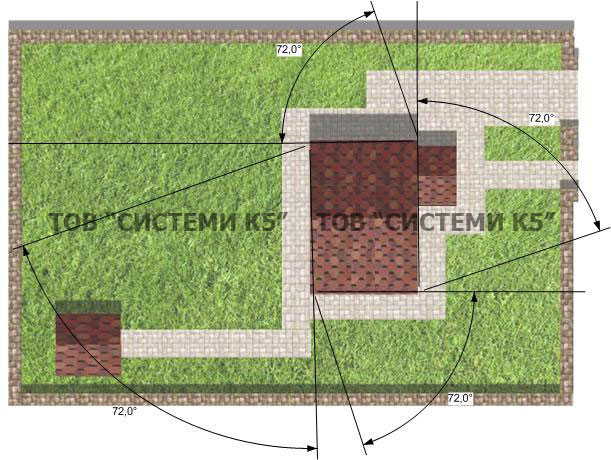 Схема размещения камер