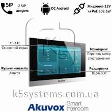 Домофон Akuvox C315N Домофон Akuvox C315N